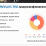 Студенческий конкурс - МГТУ