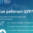 Фото ЦУР Адыгеи - Советская Адыгея