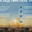 Государственный пожарный надзор напоминает! - Газета Маяк