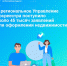В региональное Управление Росреестра поступило около 45 тысяч заявлений для оформления недвижимости - МФЦ