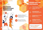 Дополнительных доход — по программе