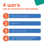 Программа долгосрочных сбережений: Ваш надежный партнер в финансовом будущем при поддержке государства