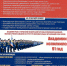 О возможностях поступления в вузы УФСИН России - Министерство образования и науки