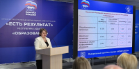 Фото: Алексей ГУСЕВ - Газета Майкопские новости